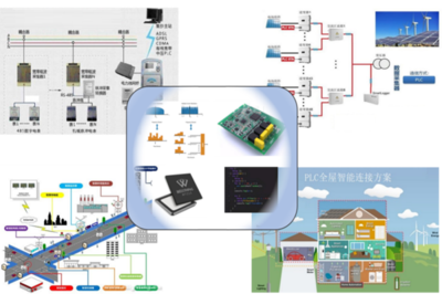 中國電力工業140周年 威勝信息助力新型電力系統數字化升級之路